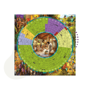 The "Year of Grace Poster 2025" is a circular calendar that features illustrations of daily life in concentric sections, highlighting various cultural and historical scenes in vibrant colors, encompassing a full year.